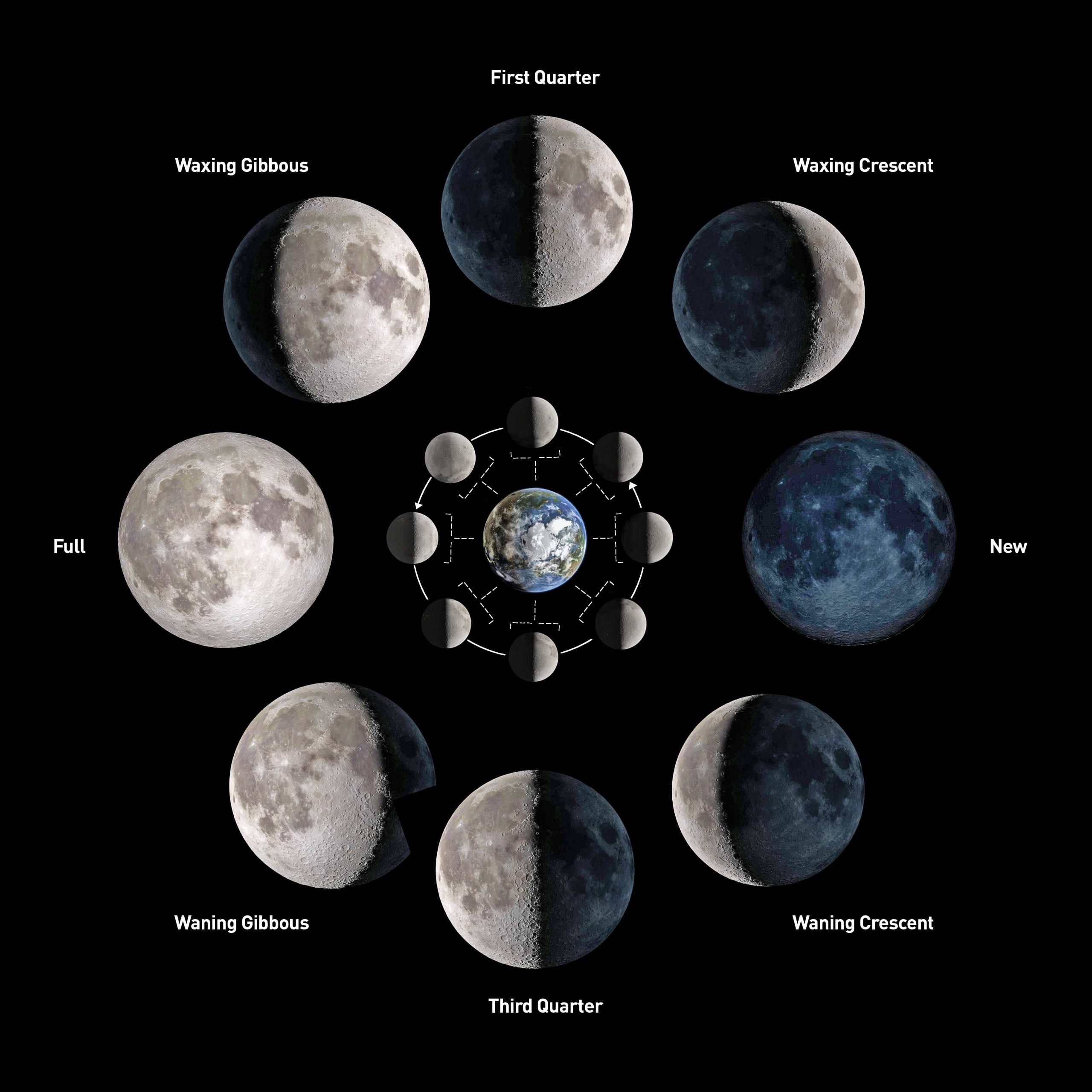 CIVANA Wellness Resort Moon Phases